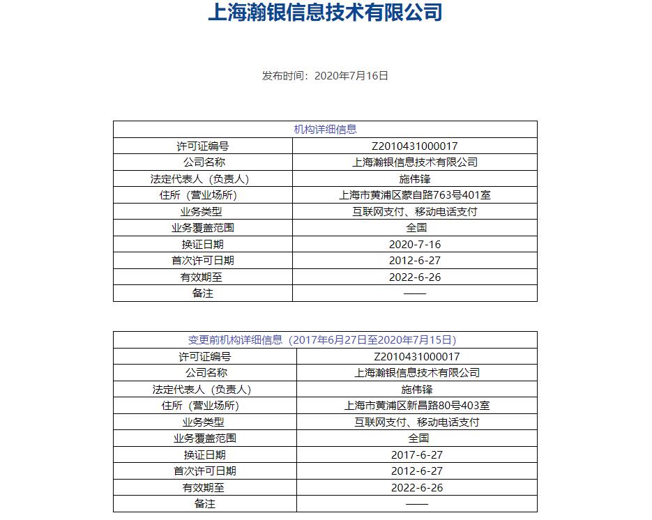 瀚银信息技术有限公司的牌照